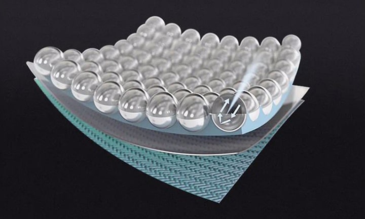 反射テープの構成