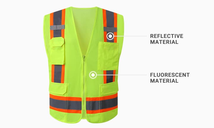 Material fluorescente versus material reflectante: ¿Cuál es la diferencia en la ropa de seguridad?