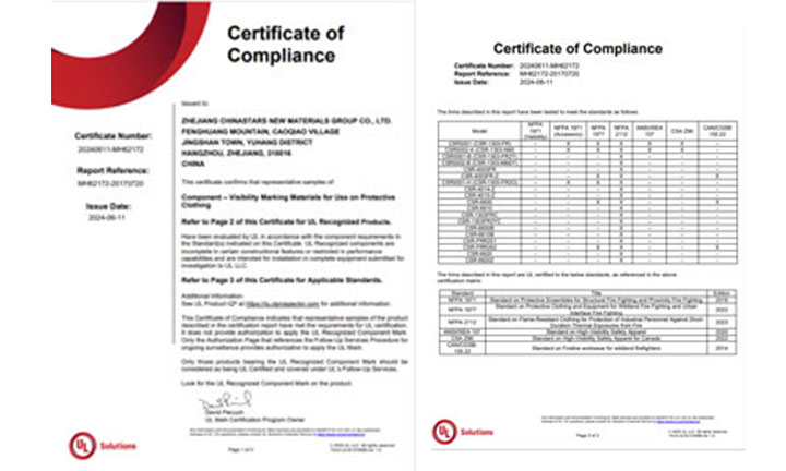 cinta-reflectante-certificada-ul